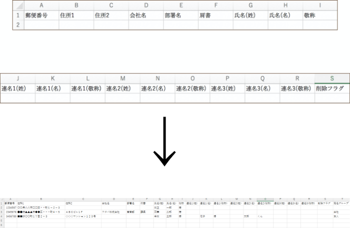 宛名ファイルの作成・保存